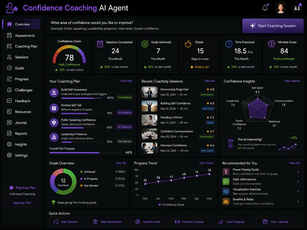 confidencecoaching.app AI confidence coach app — confidence coaching dashboard preview